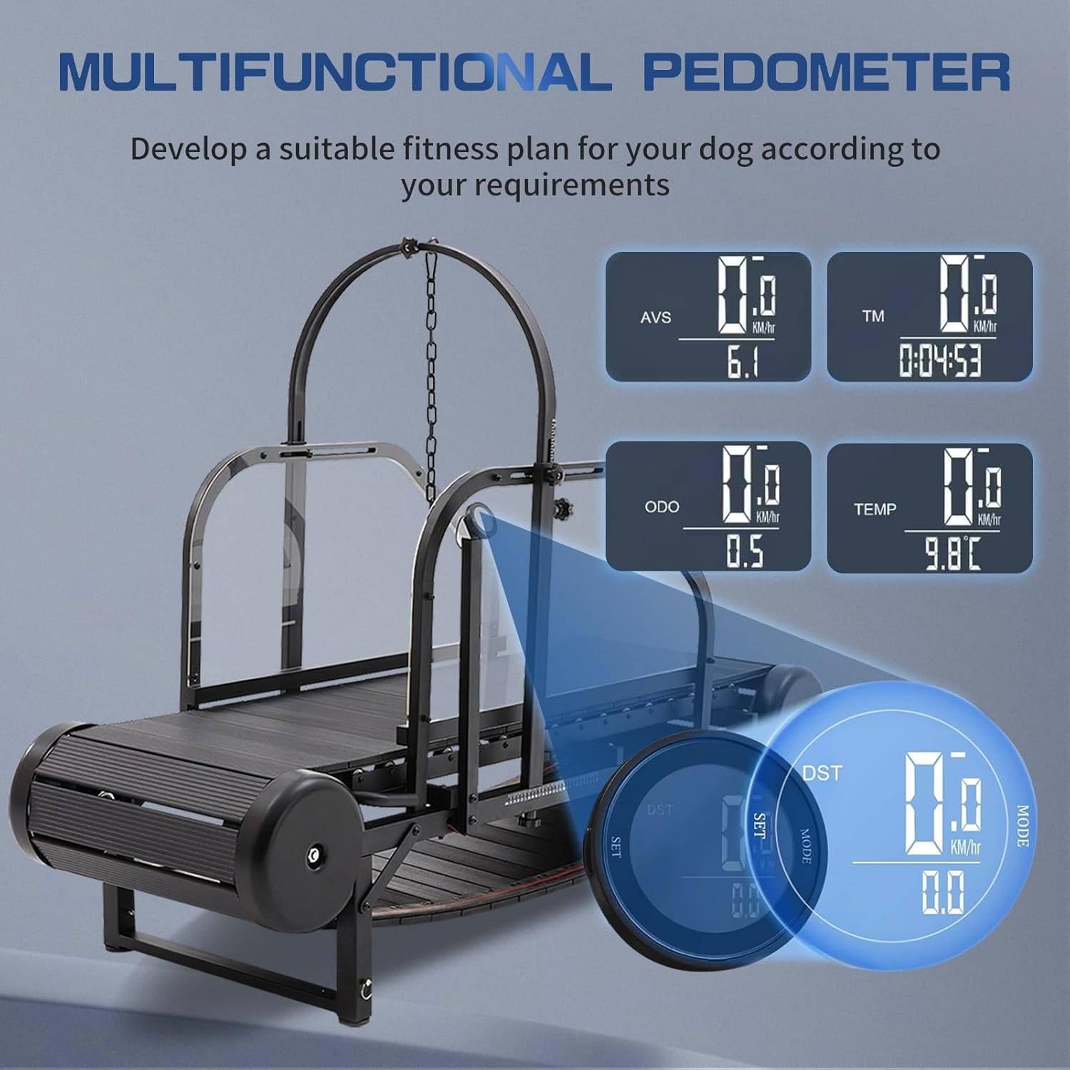 Best Selling Mills