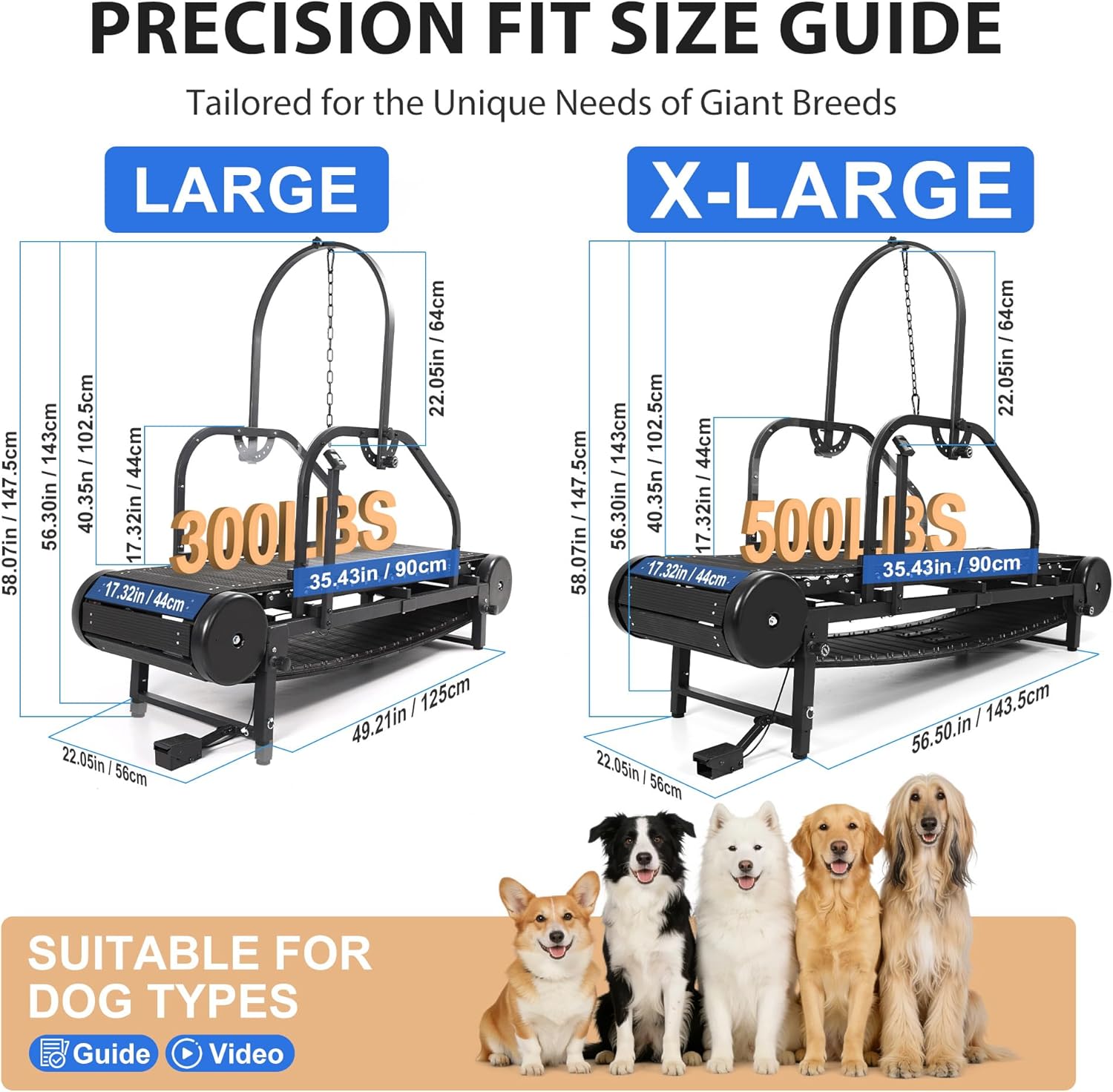 Raenate 2026 XL Dog Treadmill – Non‑Electric, Heavy Duty Indoor Track for Giant Dogs, Supports 500 lbs