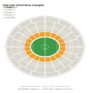 FIFA World Cup 2026 -- Winner M101 vs. Winner M102 | Final | Category 1