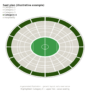 FIFA World Cup 2026 -- Winner M101 vs. Winner M102 | Final | Category 4